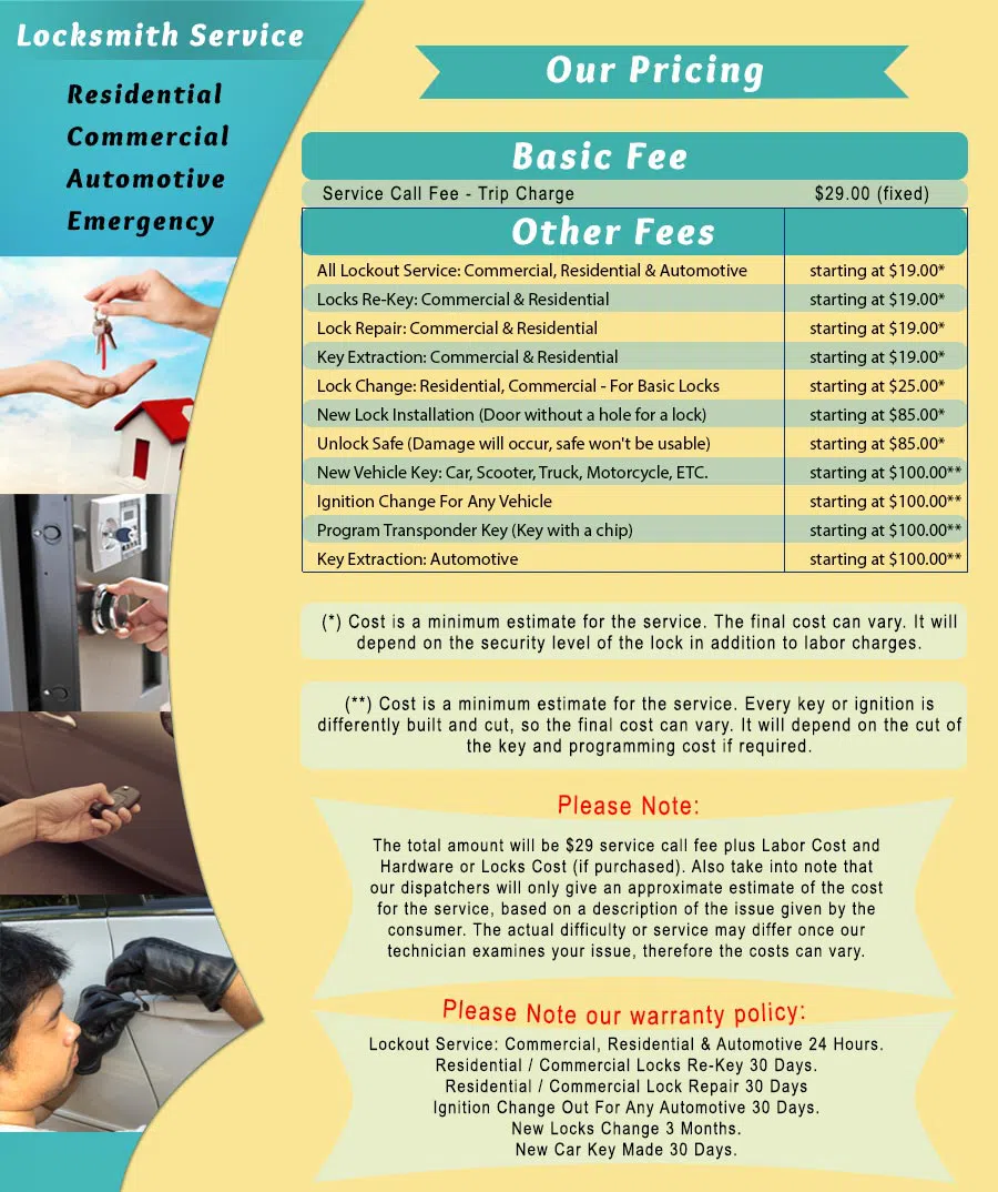 Town Center Locksmith Shop Jacksonville, FL 904-395-7808